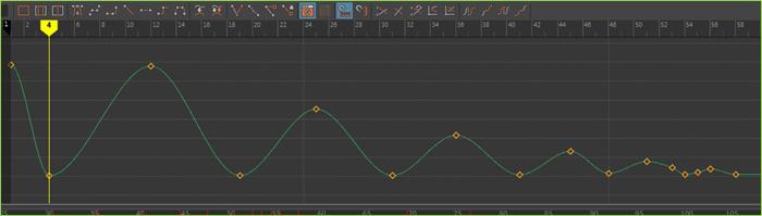 Bouncing Ball - Graph Editor01